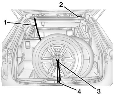 GMC Terrain Denali (2015) - Avertissement - 1