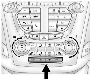 1 2 3 4 5 6 TAY SOURCE HOME BACK /II INFO CONFIG TONE AUTO A/C MENU SETTLE WARNING