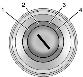 1 2 3 4