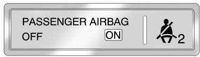 PASSENGER AIRBAG OFF ON 2