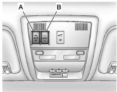 CHEVROLET Tahoe (2012) - Toit ouvrant - 1