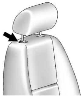 CHEVROLET Tahoe (2012) - Sièges avant - 1