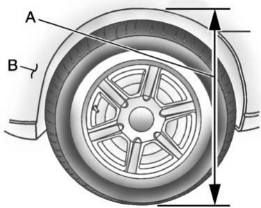 CHEVROLET Tahoe (2012) - Réglage de l'attelage répartiteur de charge - 1