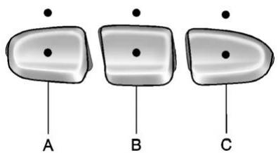 CHEVROLET Tahoe (2012) - 5-72 Instruments et commandes - 1