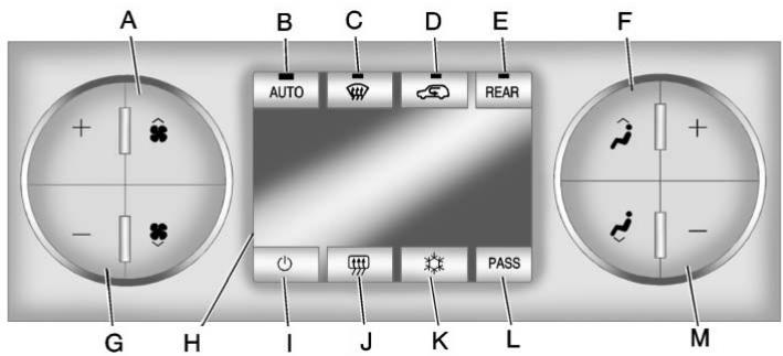 CHEVROLET Tahoe (2012) - Commande de climatisation automatique à deux zones - 1