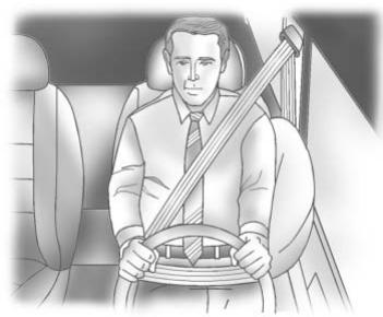 CHEVROLET Tahoe (2012) - 3-38 Sièges et appuies-têtes - 2