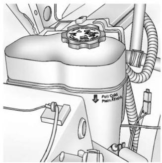 CHEVROLET Tahoe (2012) - Vérification du niveau de liquide de refroidissement - 1