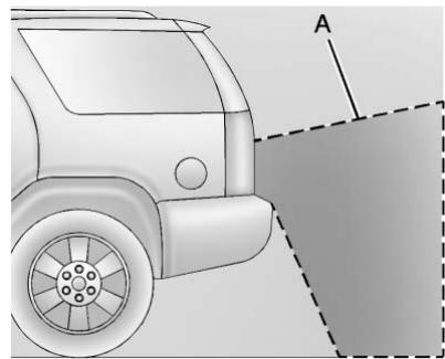 CHEVROLET Tahoe (2012) - Emplacement de la caméra de vision arrière - 2