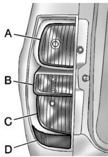 CHEVROLET Tahoe (2012) - Feux arrêt, clignotants, feux d'arrêt et feux de recul - 1