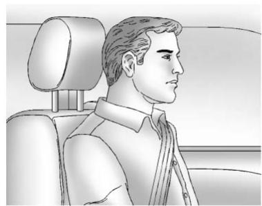 CHEVROLET Tahoe (2012) - Avertissement - 1