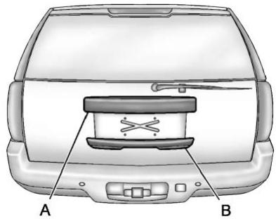 CHEVROLET Tahoe (2012) - 2-12 Clés, portes et glaces - 1