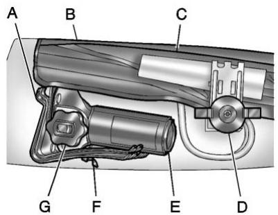 CHEVROLET Tahoe (2012) - 10-94 Entretien du véhicule - 2