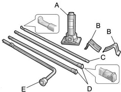 CHEVROLET Tahoe (2012) - Dépose du pneu de secours et des outils - 3