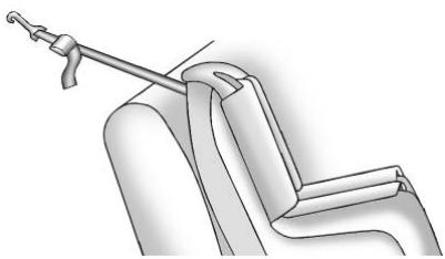 CHEVROLET Tahoe (2012) - Avertissement - 1