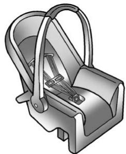 CHEVROLET Tahoe (2012) - Avertissement - 1