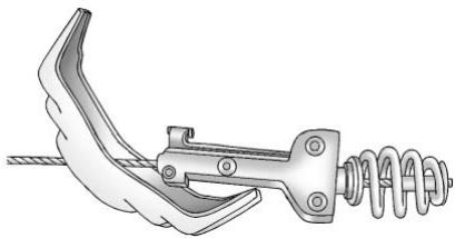 CHEVROLET Tahoe (2012) - Avertissement - 2