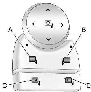 CHEVROLET Tahoe (2012) - Rétroviseurs électriques - 1