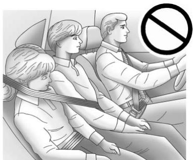 CHEVROLET Tahoe (2012) - Avertissement - 1