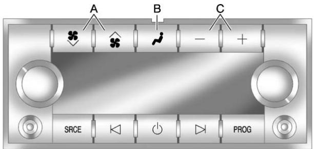CHEVROLET Tahoe (2012) - Climatisation arrière(climatisation arrière avec audio des sièges arrière) - 1