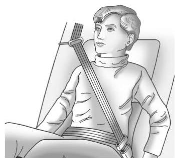 CHEVROLET Tahoe (2012) - Avertissement - 1