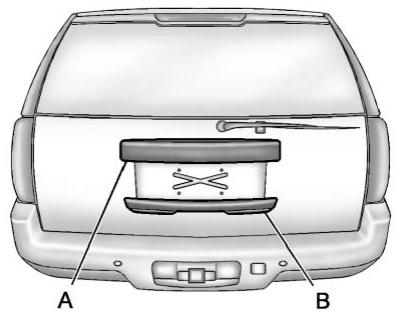CHEVROLET Tahoe (2012) - Hayon - 1