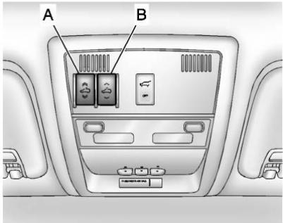 CHEVROLET Tahoe (2012) - Toit ouvrant - 1