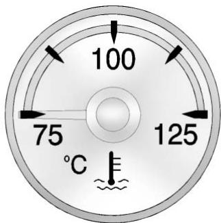 100 75 125 °C