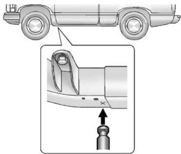 CHEVROLET Suburban (2012) - Zones de levage (Vue d'ensemble) - 1