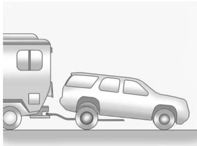 CHEVROLET Suburban (2012) - Remorquage par l'arrière (roues arrière soulevées du sol) - 1