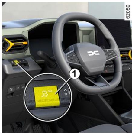 DACIA Duster 3 (2024) - DISPOSITIFS DE CORRECTION ET D'ASSISTANCE À LA CONDUITE - 1