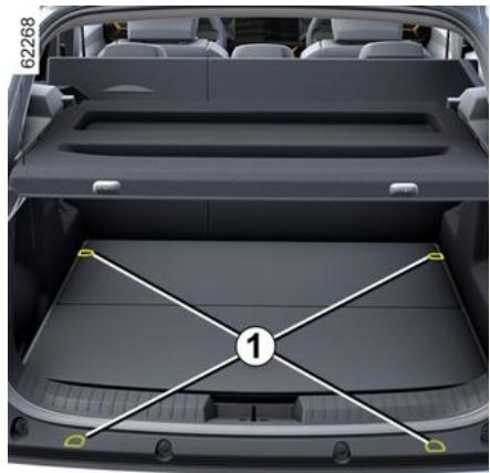 DACIA Duster 3 (2024) - Transport d'objets dans le coffre - 3