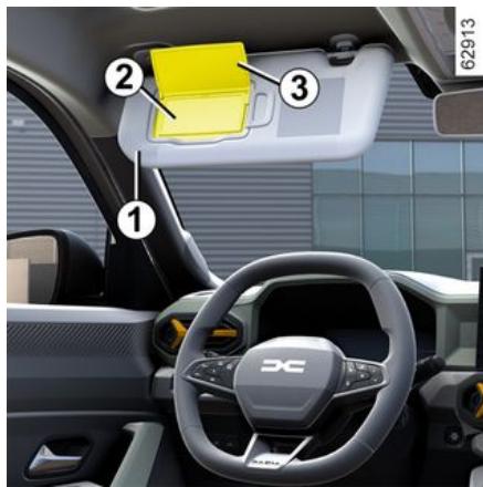 DACIA Duster 3 (2024) - ÉQUIPEMENTS HABITACLE - 1