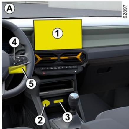 DACIA Duster 3 (2024) - Système multimédia - 1