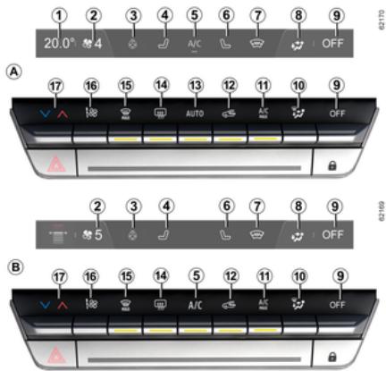 DACIA Duster 3 (2024) - Les commandes - 1