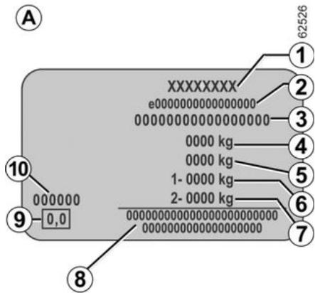 DACIA Duster 3 (2024) - Plaque d'identification vehicule - 3
