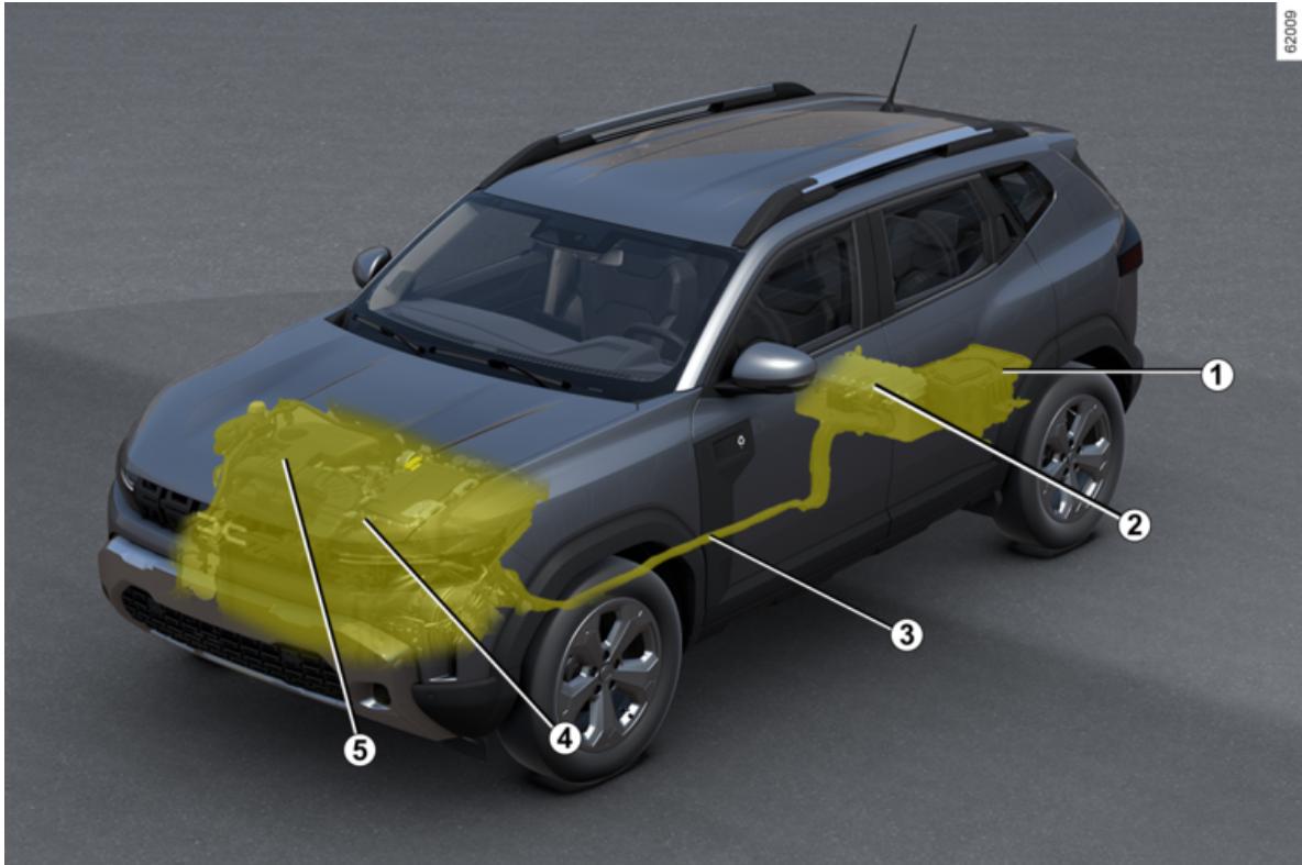 DACIA Duster 3 (2024) - Présentation - 1