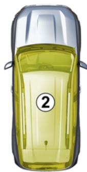 DACIA Duster 3 (2024) - Particularités - 2