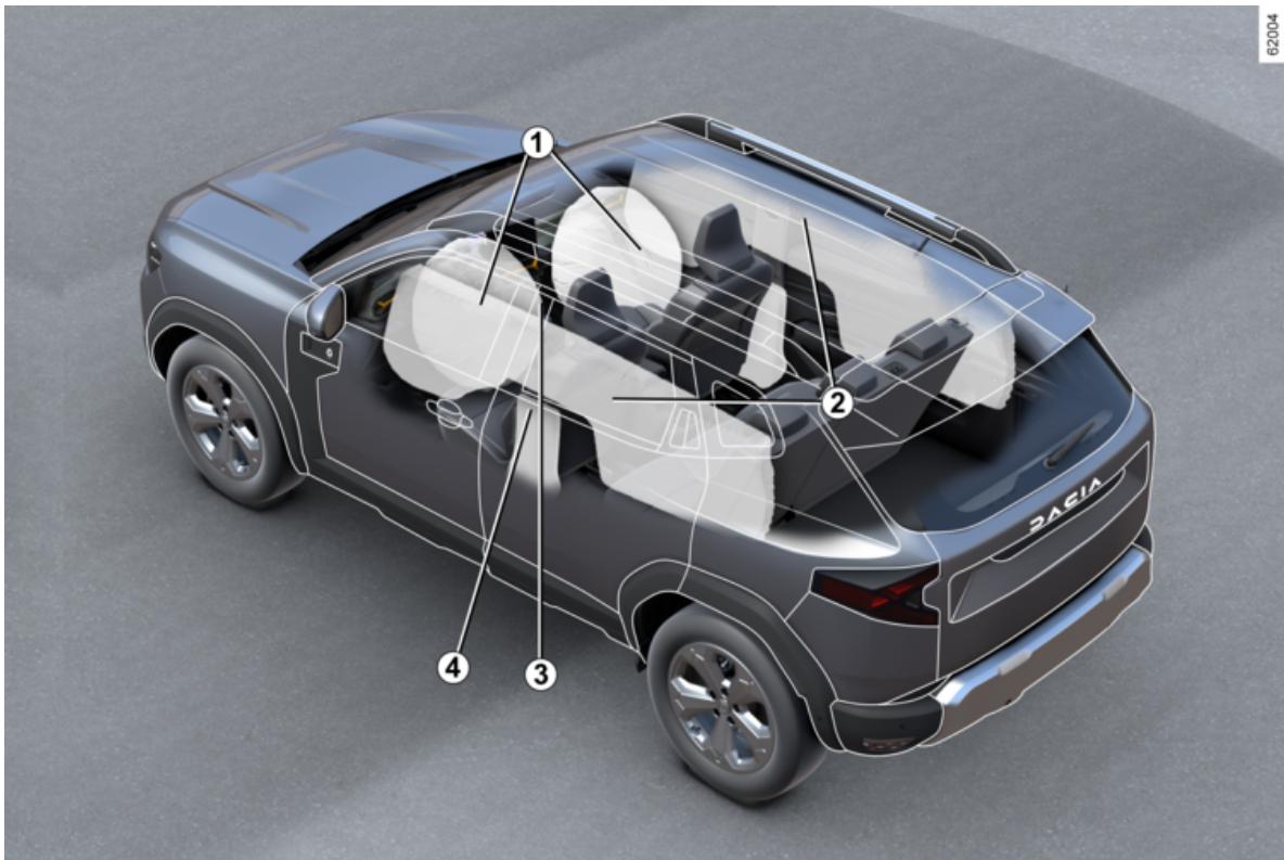 DACIA Duster 3 (2024) - LA SÉCURITÉ À BORD - 1