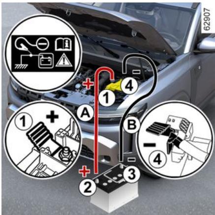 DACIA Duster 3 (2024) - Batterie « 12 volts » dans le compartment moteur - 1
