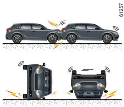 DACIA Duster 3 (2024) - DISPOSITIFS COMPLEMENTAIRS DE SECURITE - 2