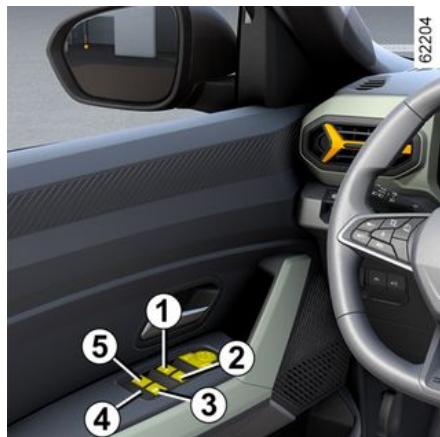DACIA Duster 3 (2024) - Lève-vitres impulsionnels - 1