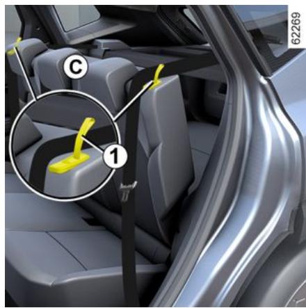 DACIA Duster 3 (2024) - Pour rabattre le dossier - 2