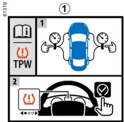 DACIA Duster 3 (2024) - AVERTISSEUR DE PERTE DE PRESSION DES PNEUMATIQUES - 1