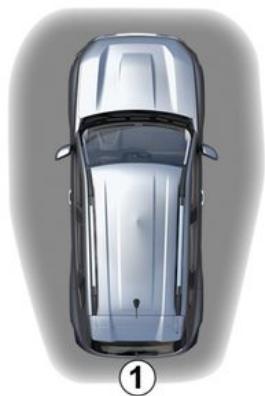 DACIA Duster 3 (2024) - Utilisation de la carte en « mains libres » - 1
