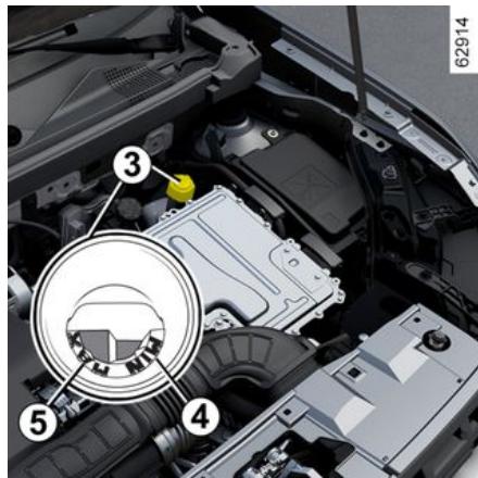 DACIA Duster 3 (2024) - Liquide de refroidissement du système de traction électrique - 1