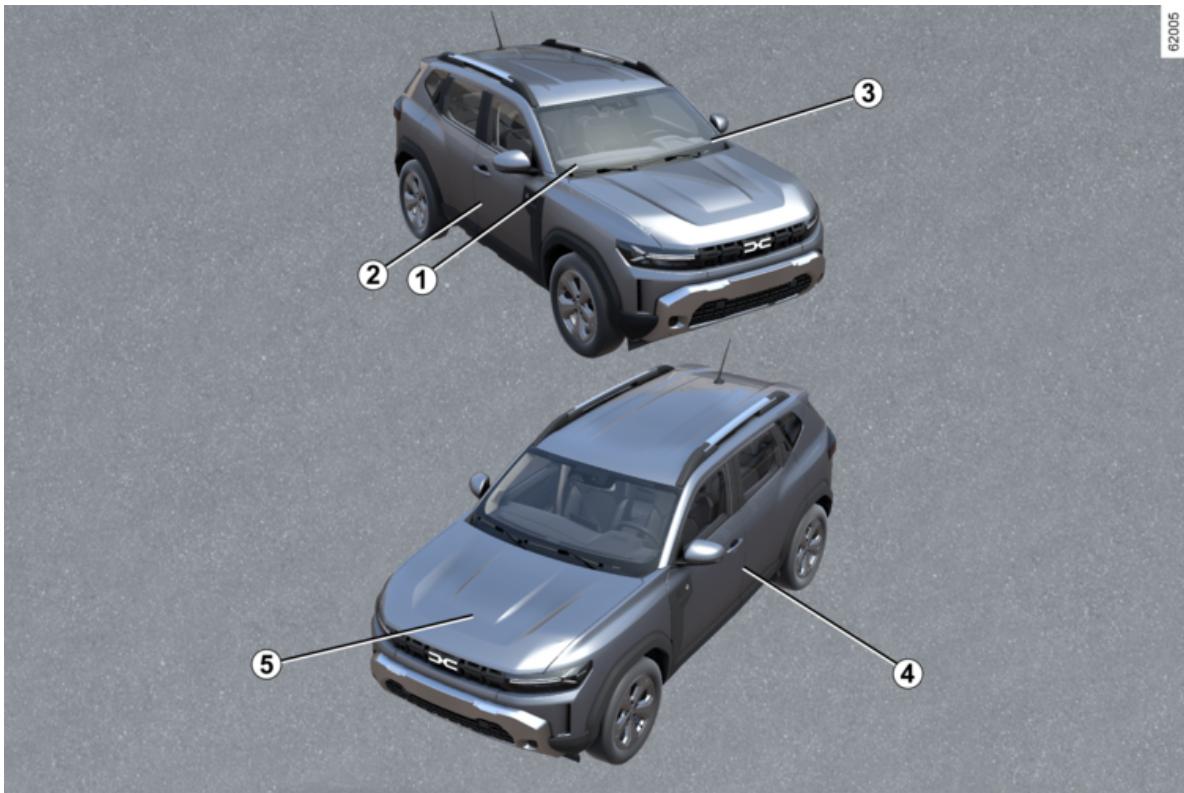 DACIA Duster 3 (2024) - L'IDENTIFICATION DU VEHICULE - ÉTIQUETTÉS - 1