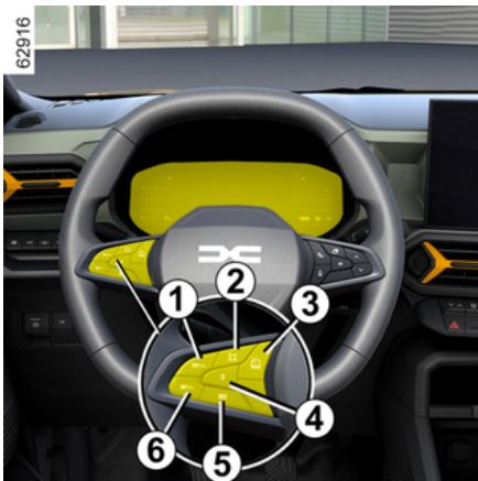 DACIA Duster 3 (2024) - Arré de la fonction - 1