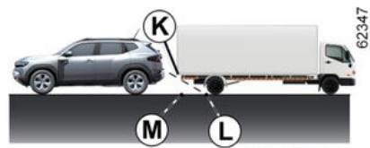 DACIA Duster 3 (2024) - Avancer ou reculer vers une forte pente descendante - 1