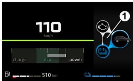 DACIA Duster 3 (2024) - Indicateur flux d'énergie 1 - 1