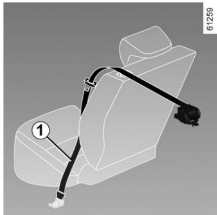 DACIA Duster 3 (2024) - Prétensionneurs des ceintures latérales - 1